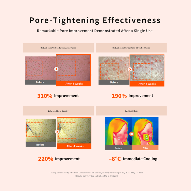 العناية بالجسم