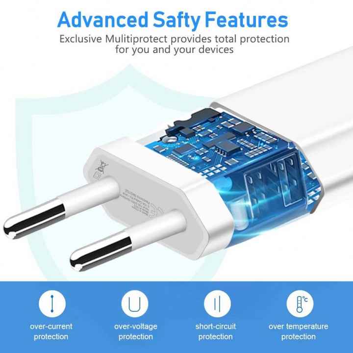 USB mobile phone charger