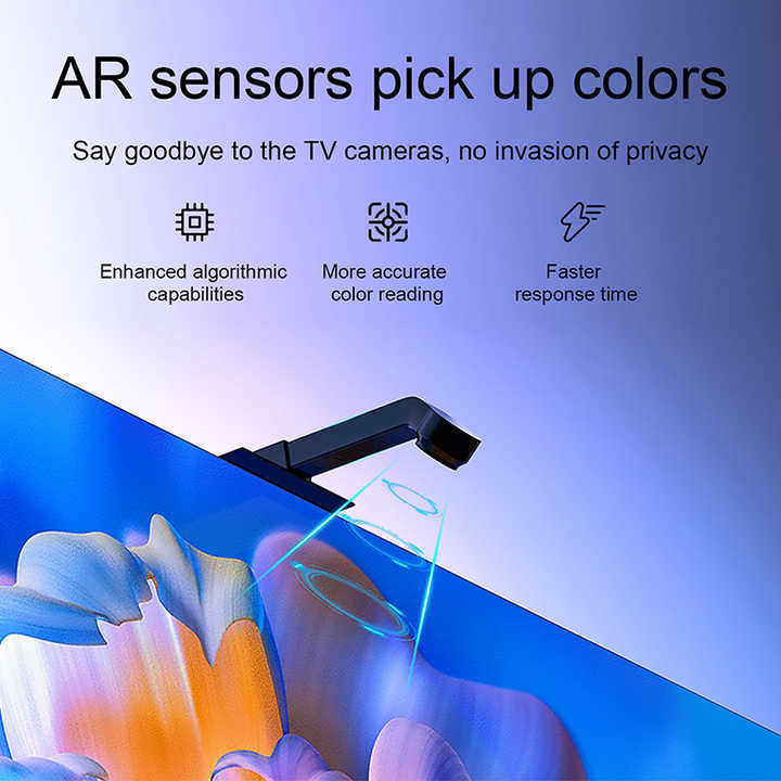 Screen backlight