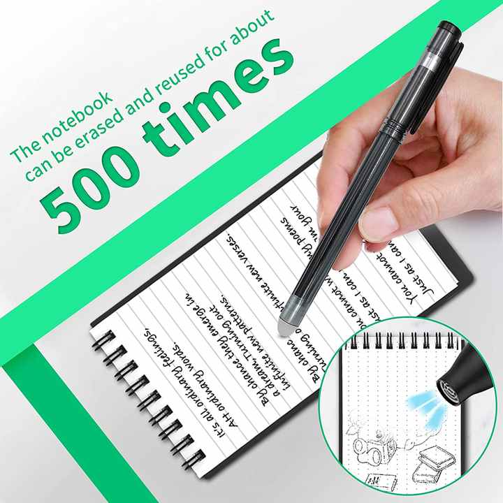 Rocketbook الانصهار الذكية قابلة لإعادة . Rocketbook Fusion Smart Reusable Portable Calendar Do-