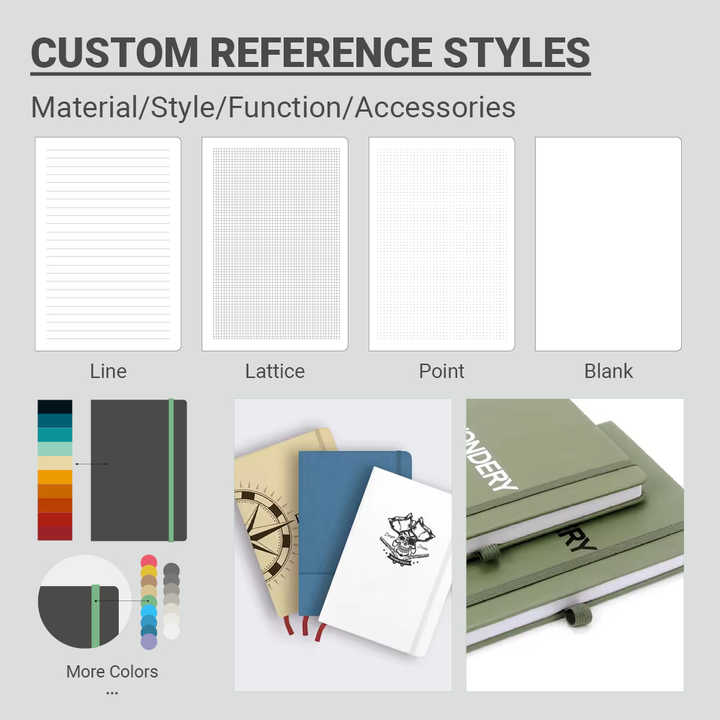Multifunctional Portable Notebook Set