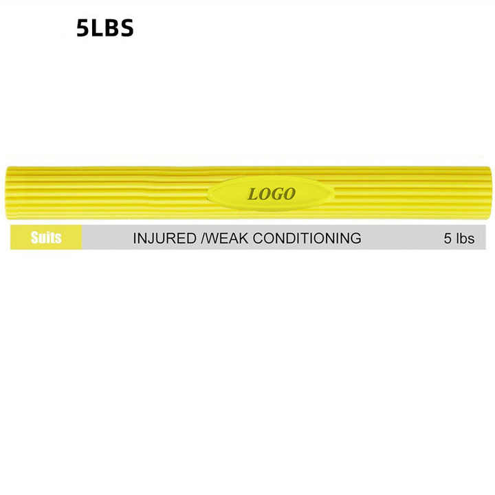 Strength and resistance exercises