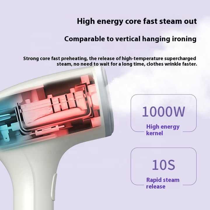 New Listing High Quality Fast Wrinkle Relief Energy