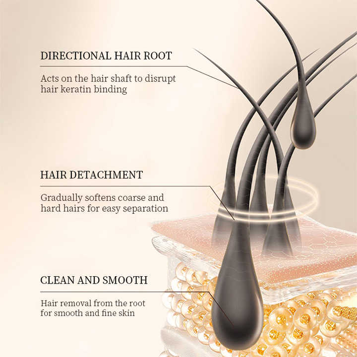 Body hair removal cream