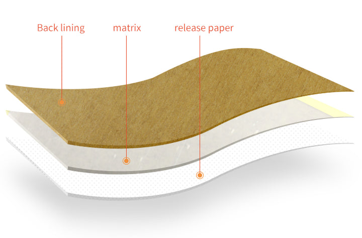 Laser Therapy Patches for Pain Relief First Aid