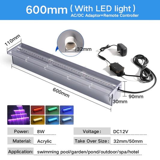 Acrylic waterfall stream