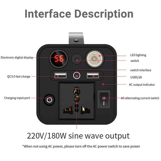 بنك الطاقة المحمول