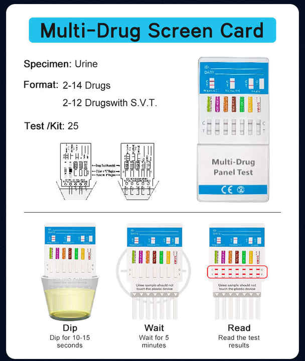 Multi-drug screening test for rehabilitation facilities/recovery centers - medical supplies