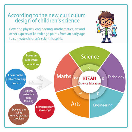 Small table lamp games for students
