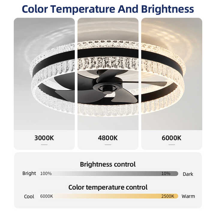 Fan lamp household supplies