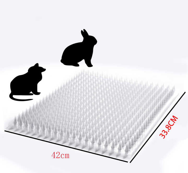 Cat Repellent - Animal Accessories