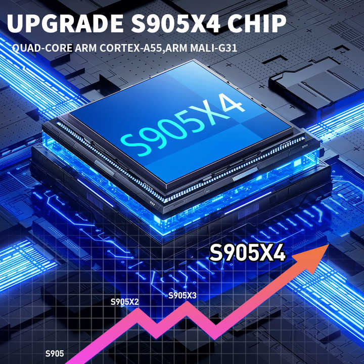 Electronics for phones