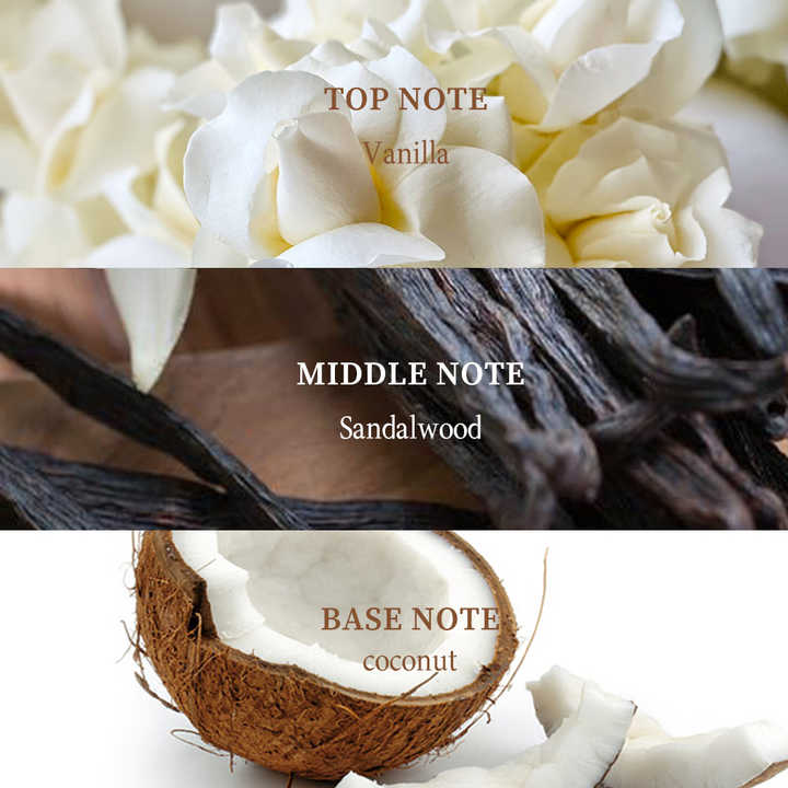 Roll-on perfume oil