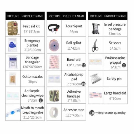 Outdoor Emergency Medical First Aid
