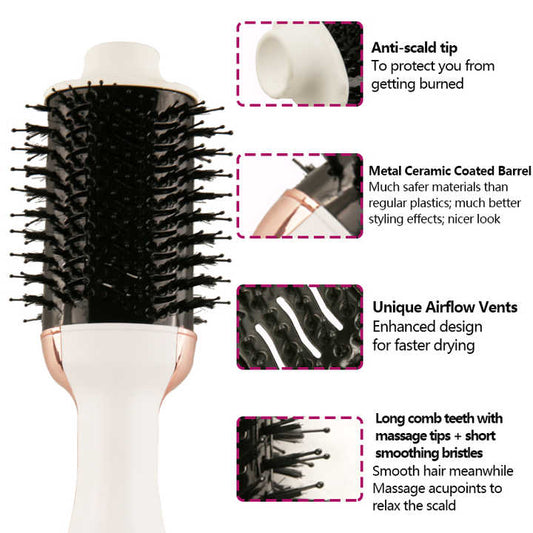 Professional 4-in-1 Multifunction Hot Air Comb Styling.