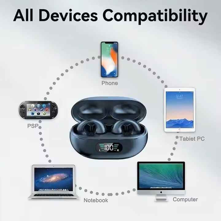 Comfortable wireless earbuds.