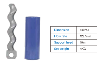 New transmission for pumps