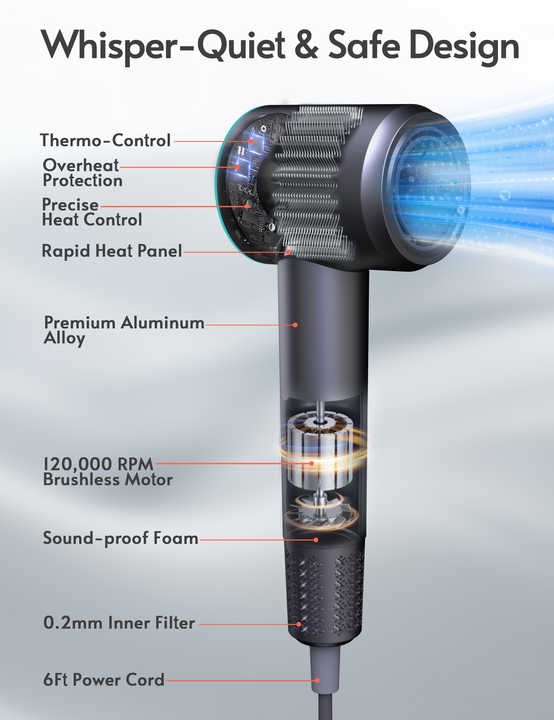 Good Price High Speed Hair Dryer