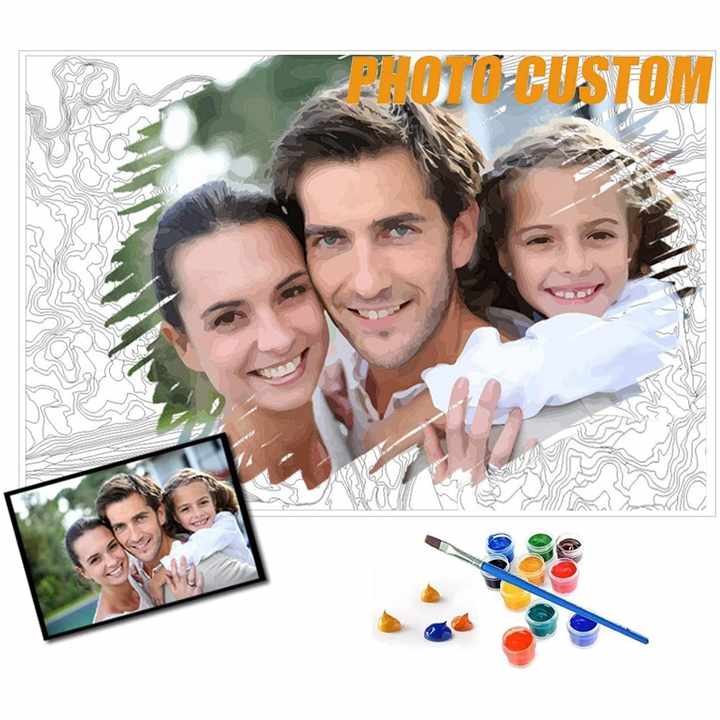 Orfon Custom Photo Personality Picture