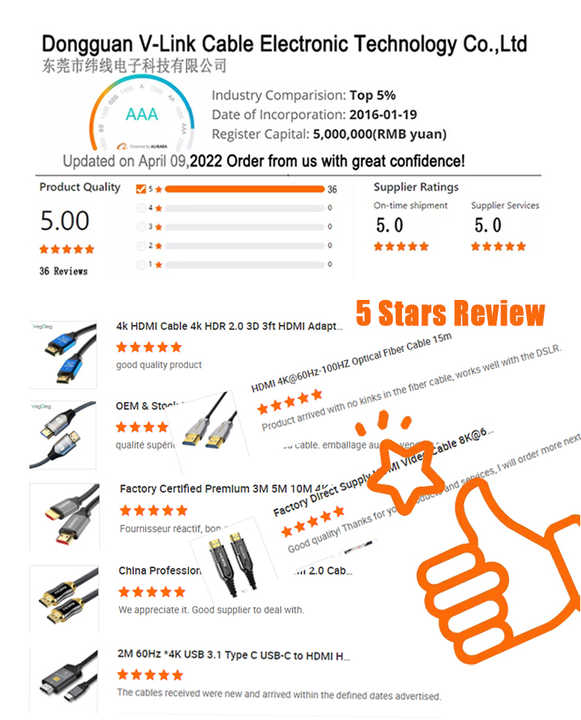 Charging and data cable