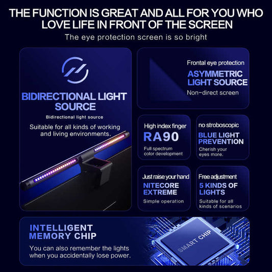 Gaming lights. Gaming lighting