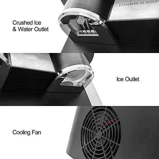 مستلزمات منزلية، Home supplies