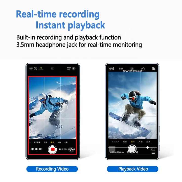 Electronics for phones