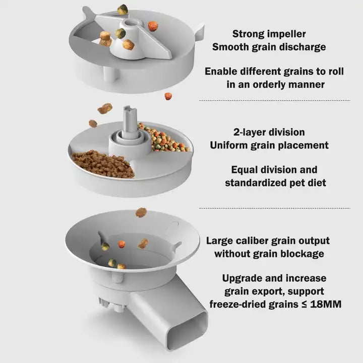 Smart Portable with Camera Remote Control Cat and Dog Feeder - Bowls and Feeders