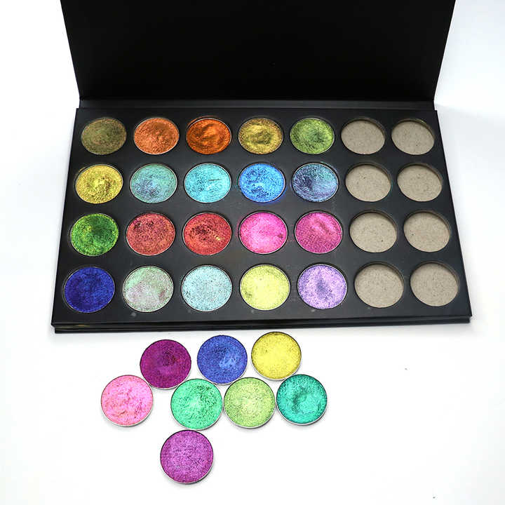 passionate eyeshadow