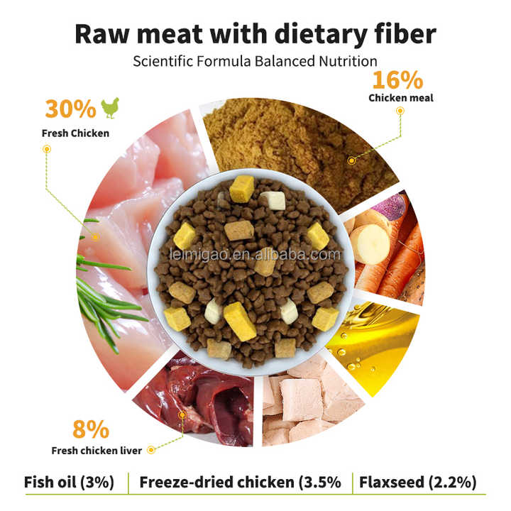 Improve Intestinal Immunity Samples Pet Food Adult Puppy Pet Treats Regulate Bowel Plants Dry Dog Food