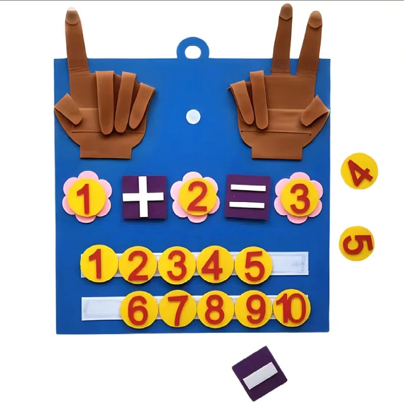 Educational finger game