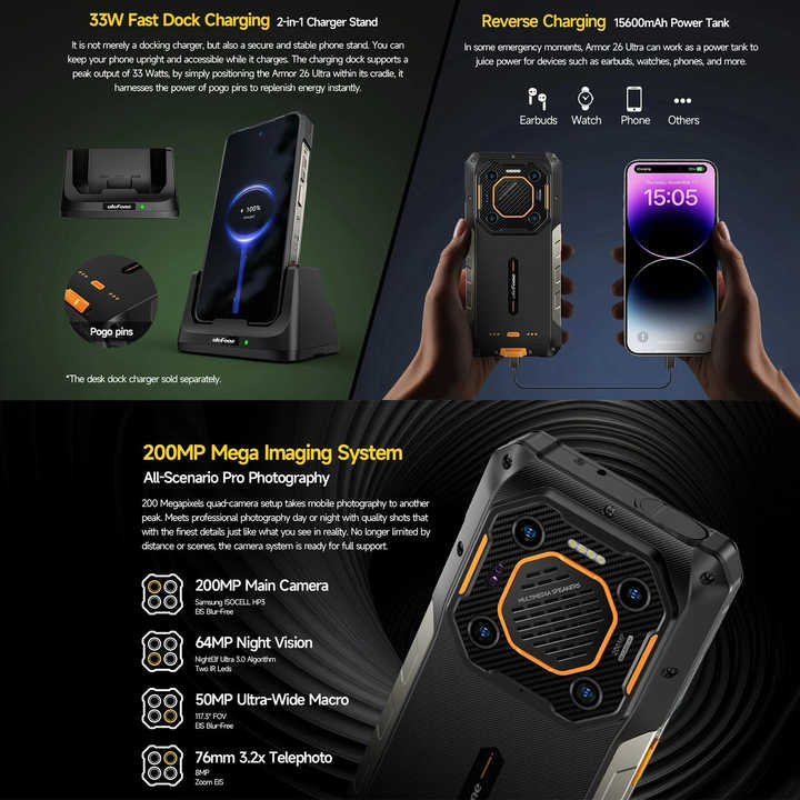 Smartphone that supports 3G and 4G networks