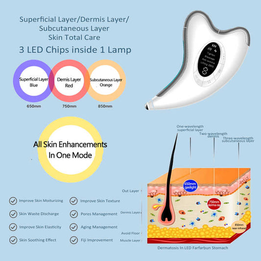 أدوات العناية بالبشرة-skin care tools