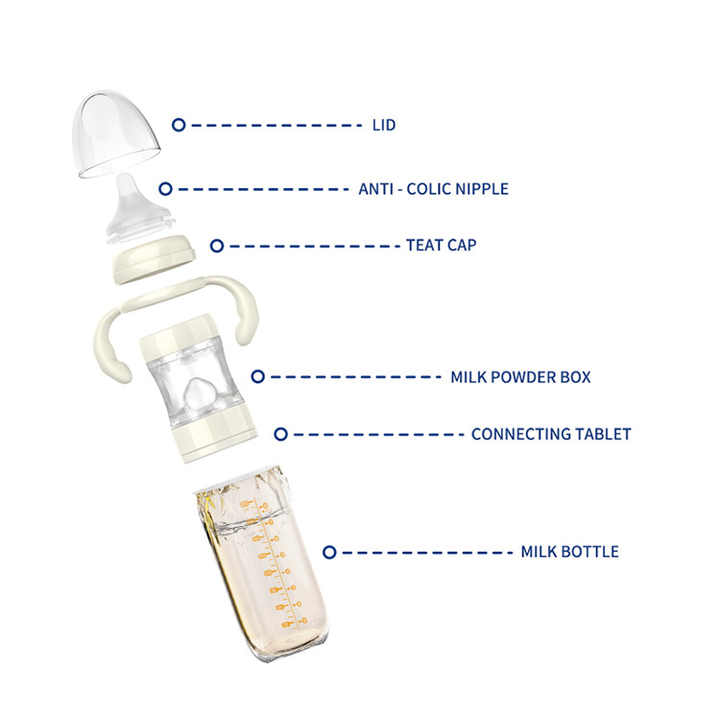 Milk Powder Dispenser -موزع مسحوق حليب محمول