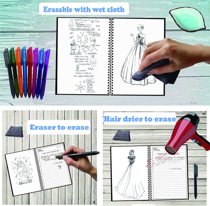 Rocketbook الانصهار الذكية قابلة لإعادة . Rocketbook Fusion Smart Reusable Portable Calendar Do-