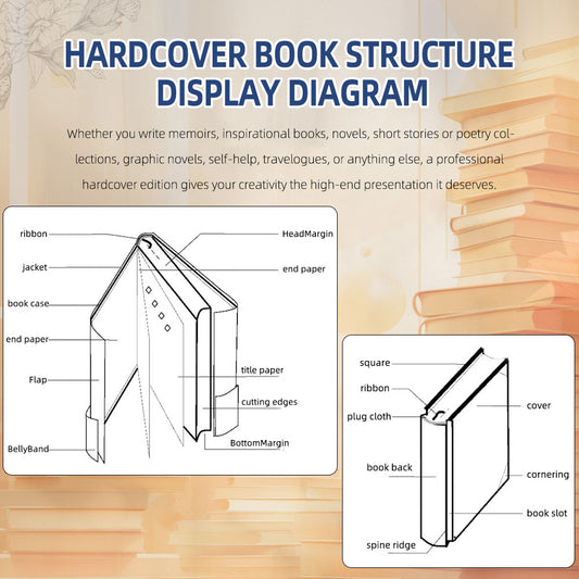دفاتر تلون سميك