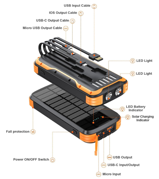 بطاريه باوربنك مقاوم للماء