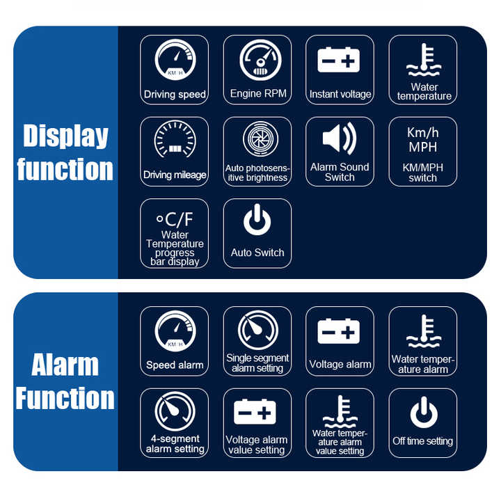 WiiYii M8 OBD2 HUD Head-up Display. WiiYii M8 OBD2 HUD 3.5 Inch Car Windshield Head-up Display