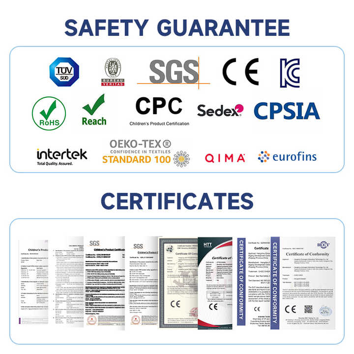 Extra Double Side Bed Guard with Child Safety Guard Rail and Guardrail