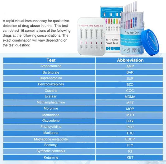 Multi-drug screening test for rehabilitation facilities/recovery centers - medical supplies