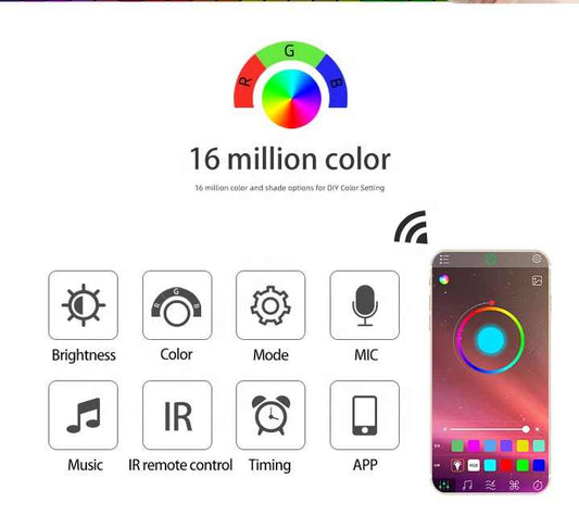 متغيرة الألوان بطول اضاءة