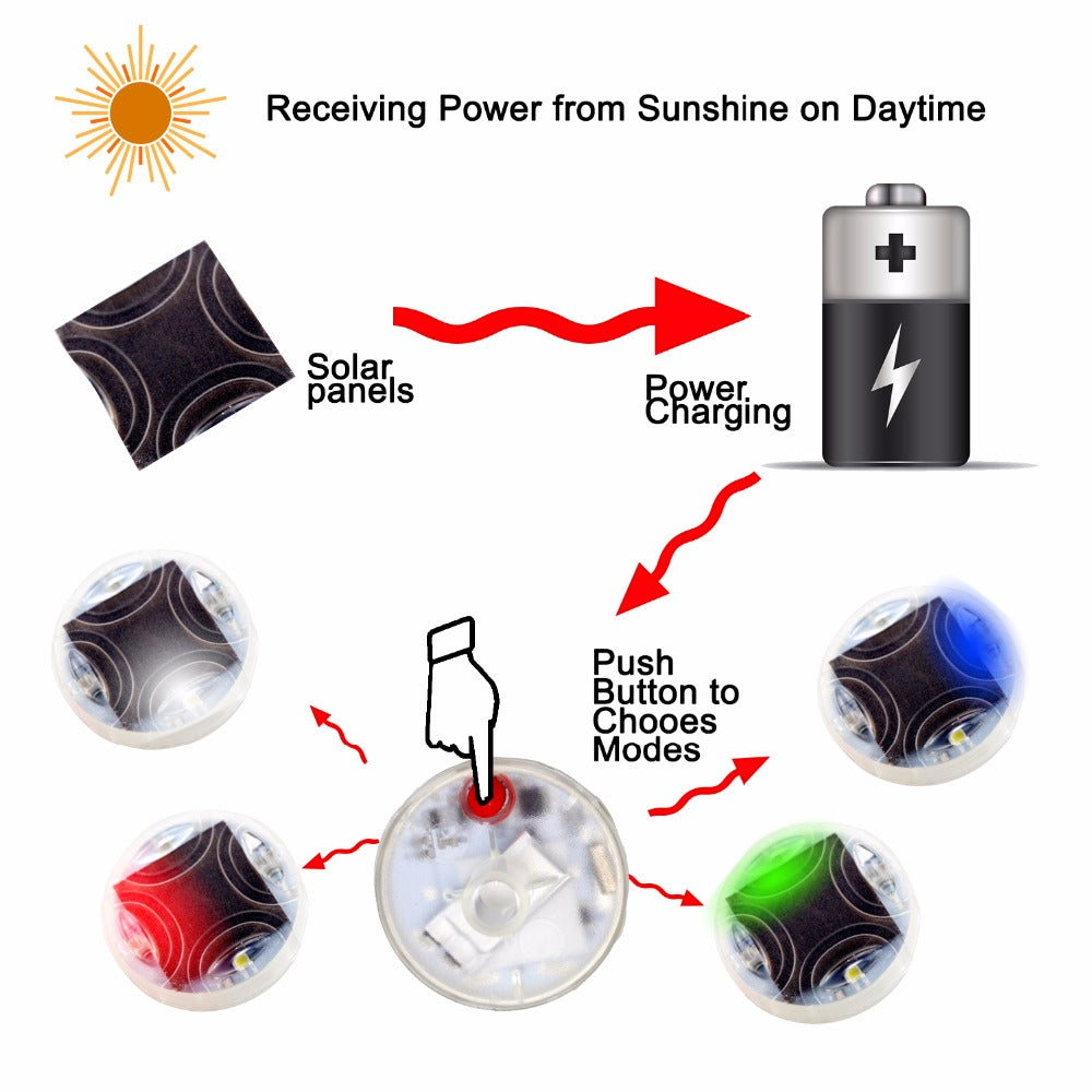 صمام خارجيه