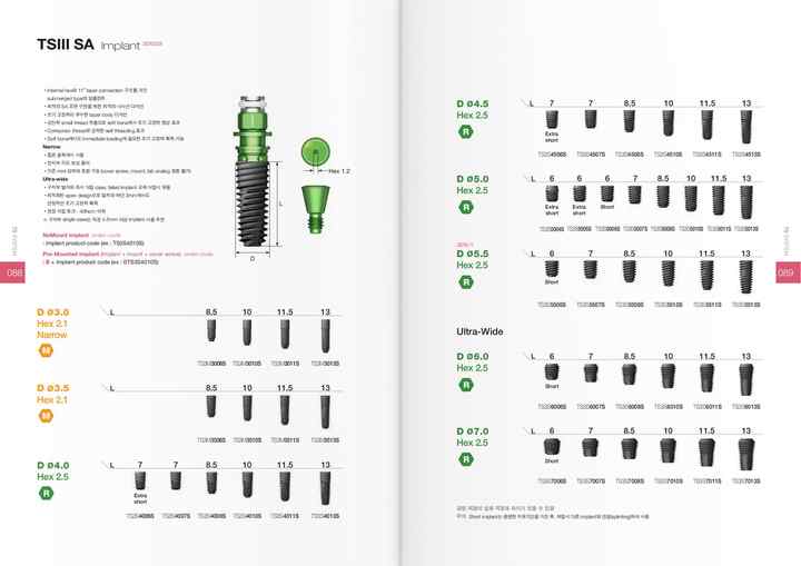 Surgical kit/medical equipment