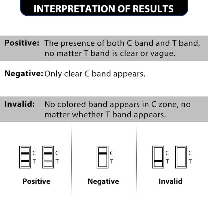 GooDoctor Cheap High Quality Portable Pet.