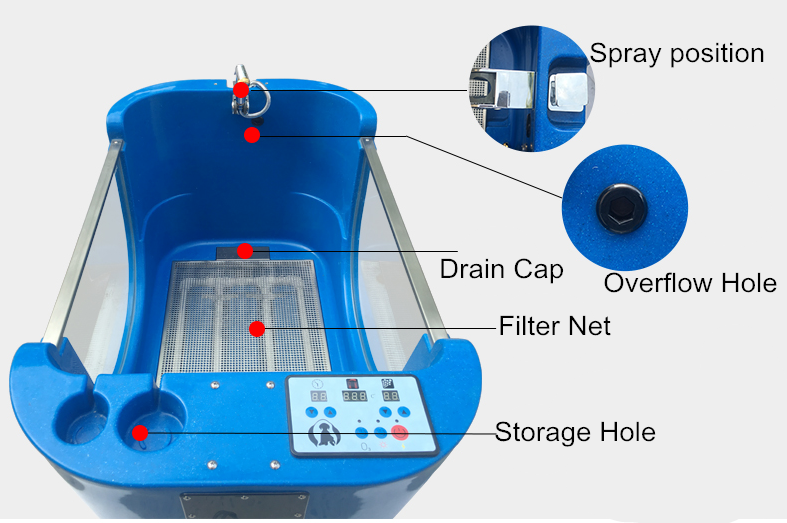 ادوات تنضيف الحيوانات