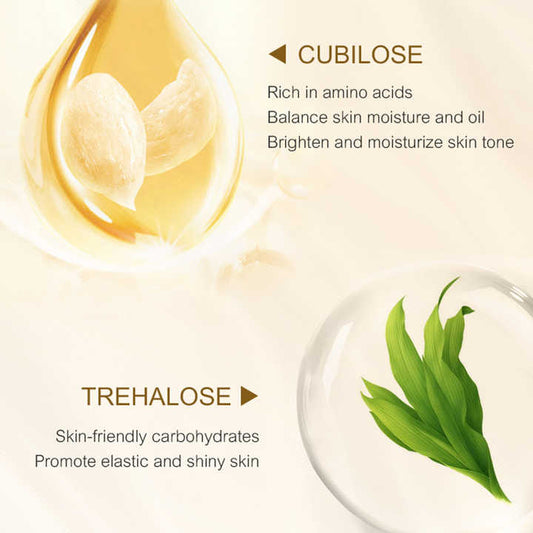 Private Label Ganoderma - Care Set