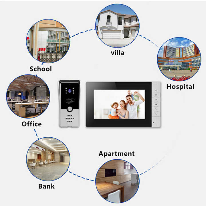 Tuya WiFi Waterproof Two-Way Visual Intercom Home Security Equipment Intercom 7 Inch Screen Can Record Videosتويا واي فاي مقاوم للماء جهاز اتصال داخلي بصري في اتجاهين معدات أمن منزلية انتركوم شاشة 7 بوصة يمكن تسجيل مقاطع الفيديو