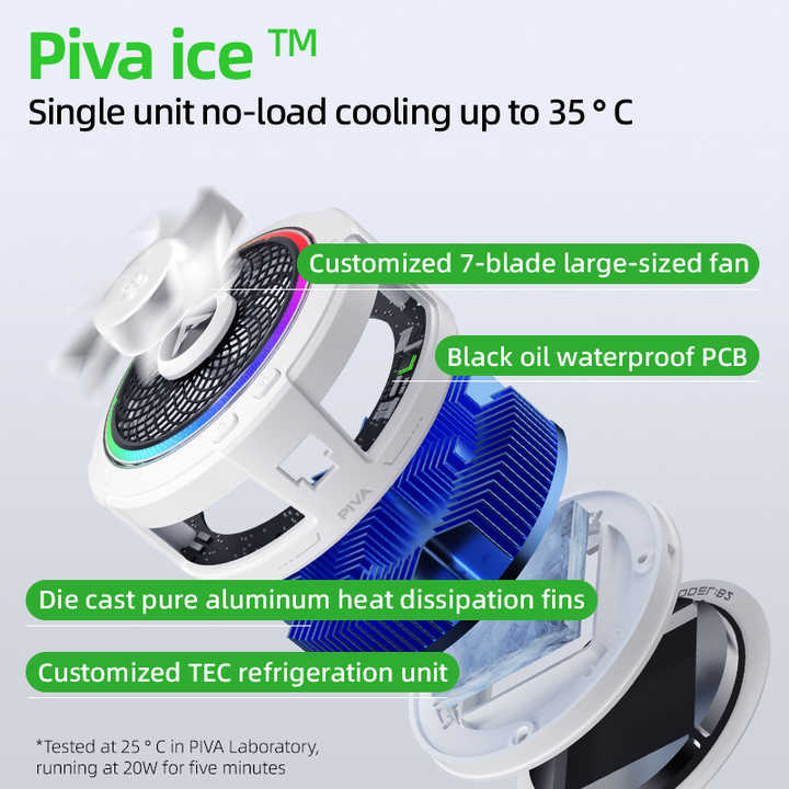 PIVA B2 Magnetic Detachable Back Clip.