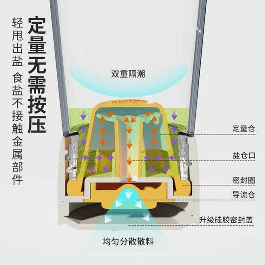 Glass Spice Jars with Lids