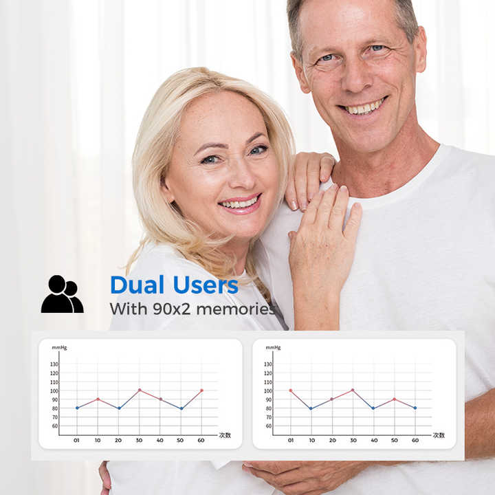 أجهزة مراقبة ضغط الدم الرقمية المعتمدة . Certified digital blood pressure monitors